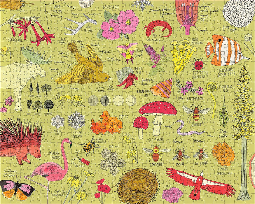 Nature Anatomy Puzzle, 500 Pieces