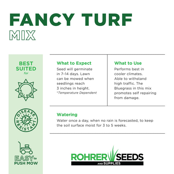 Fancy Lawn Mix - It's Called Fancy For a Reason! This Premium Blend of Kentucky Bluegrass Seed and Perennial Rye Seed Will Give You a Dark Green Lawn You Will Be Proud Of.